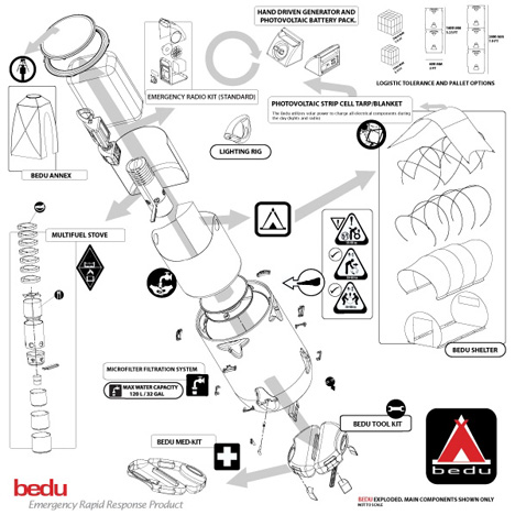 Borraccia morbida TREK500, 1 litro, con filtro integrato FORCLAZ